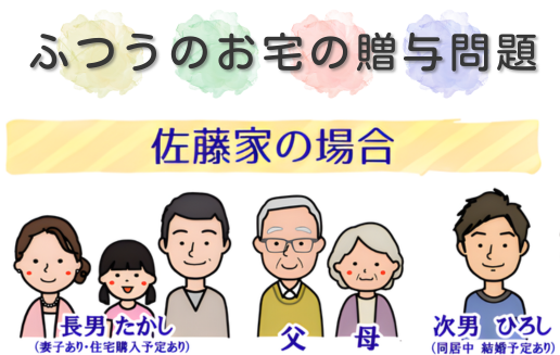 ふつうのお宅の贈与問題（佐藤家の場合）